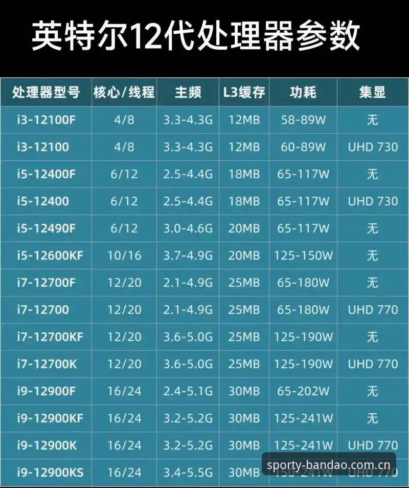 资深用户深度拆解半岛体育VIP功能：从v2.5.2版本看高阶体验的实战心得